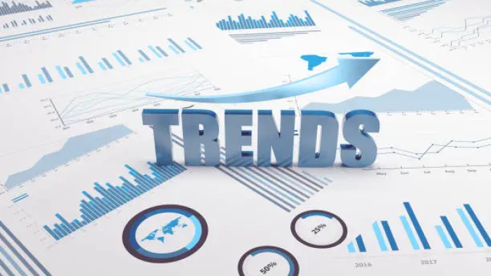 wondering about trends