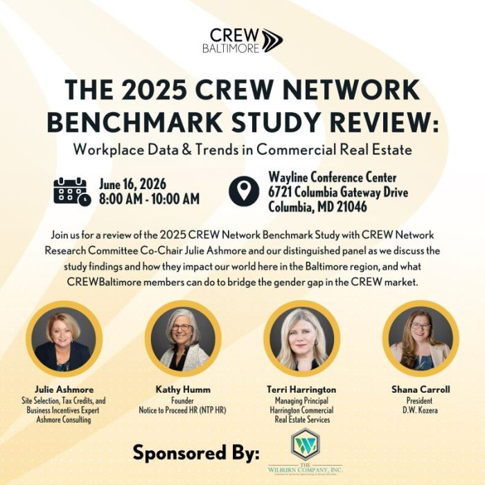 2025 Crew Network Benchmark Study Review
